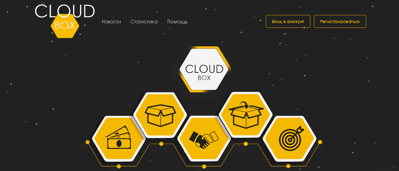 cloudofbox.com