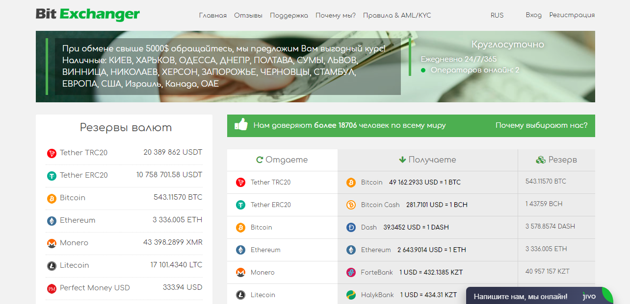 info@bit-exchanger.ru