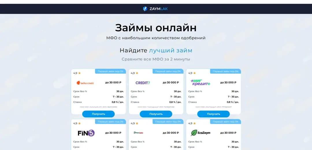 Честный обзор на проект Zaymlak
