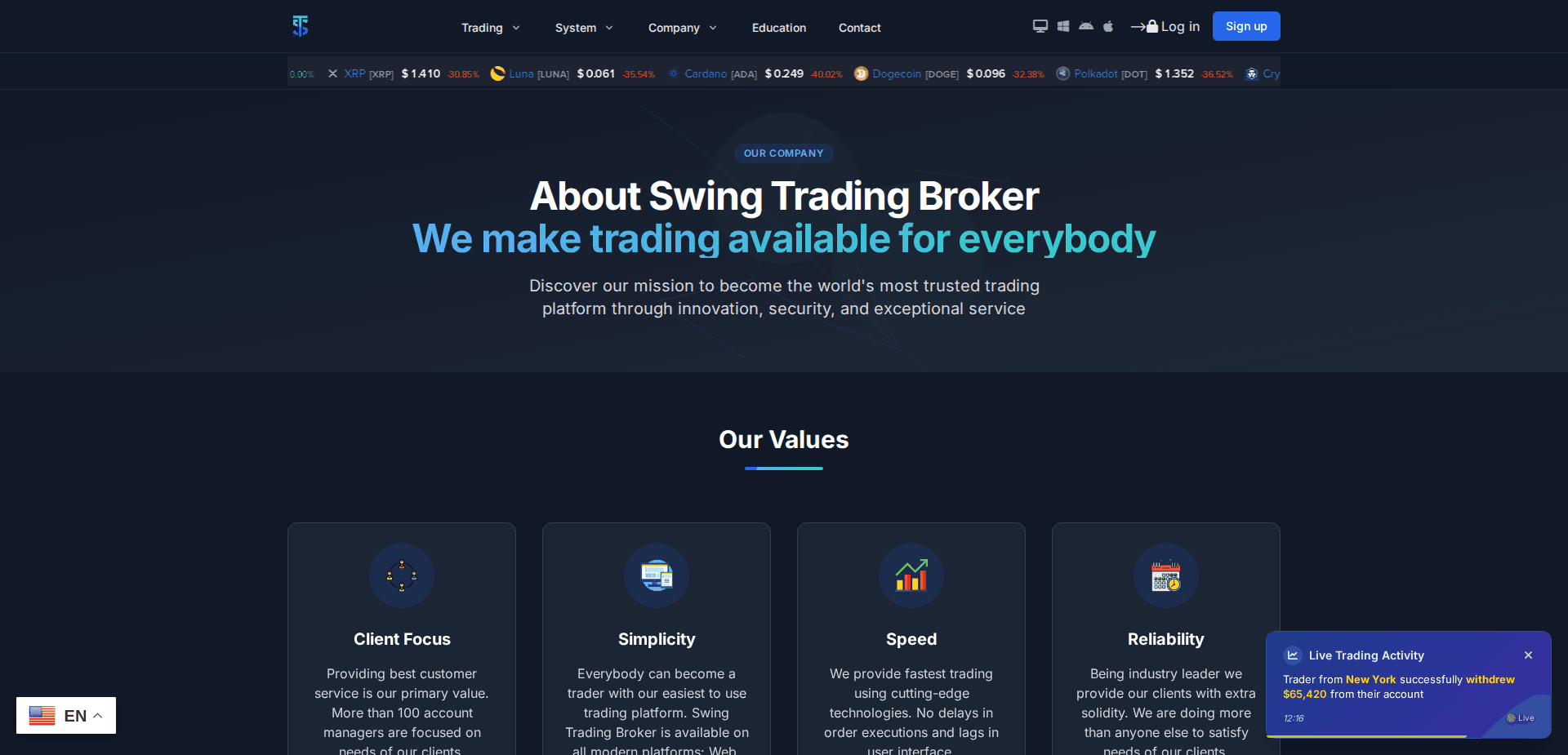 Website screenshot for https://swingtradingbroker.com/ - 2