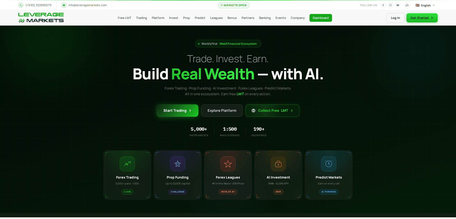 Website screenshot for https://leveragemarkets.com/ - 1