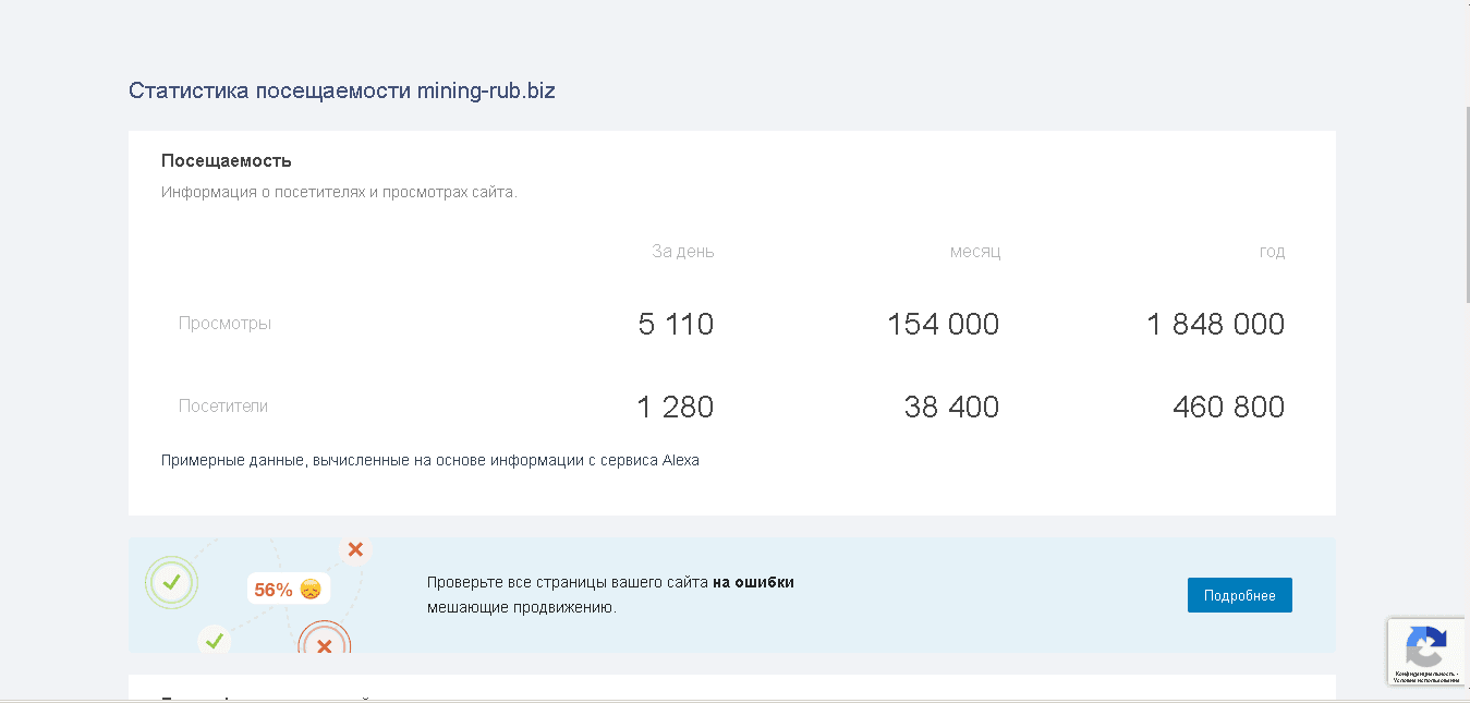 статистика мошенников