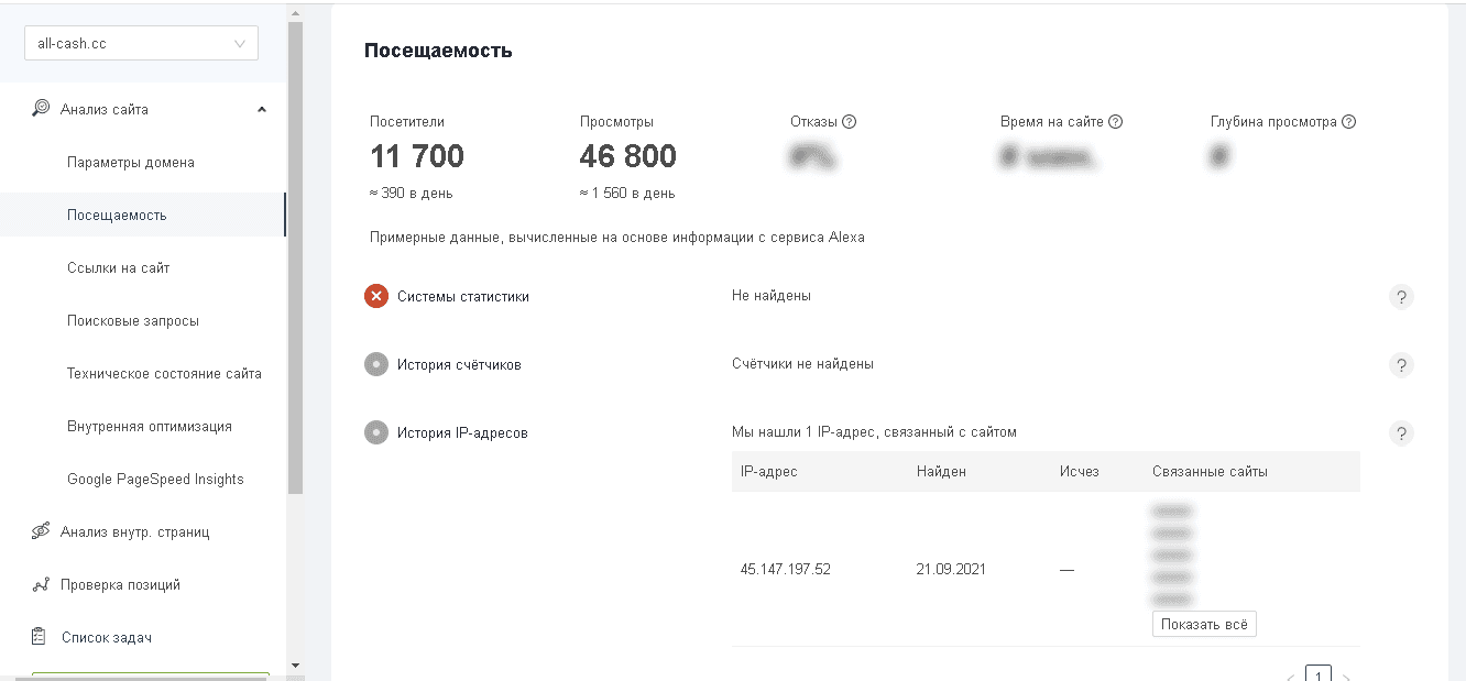 реальная статистика проекта 
