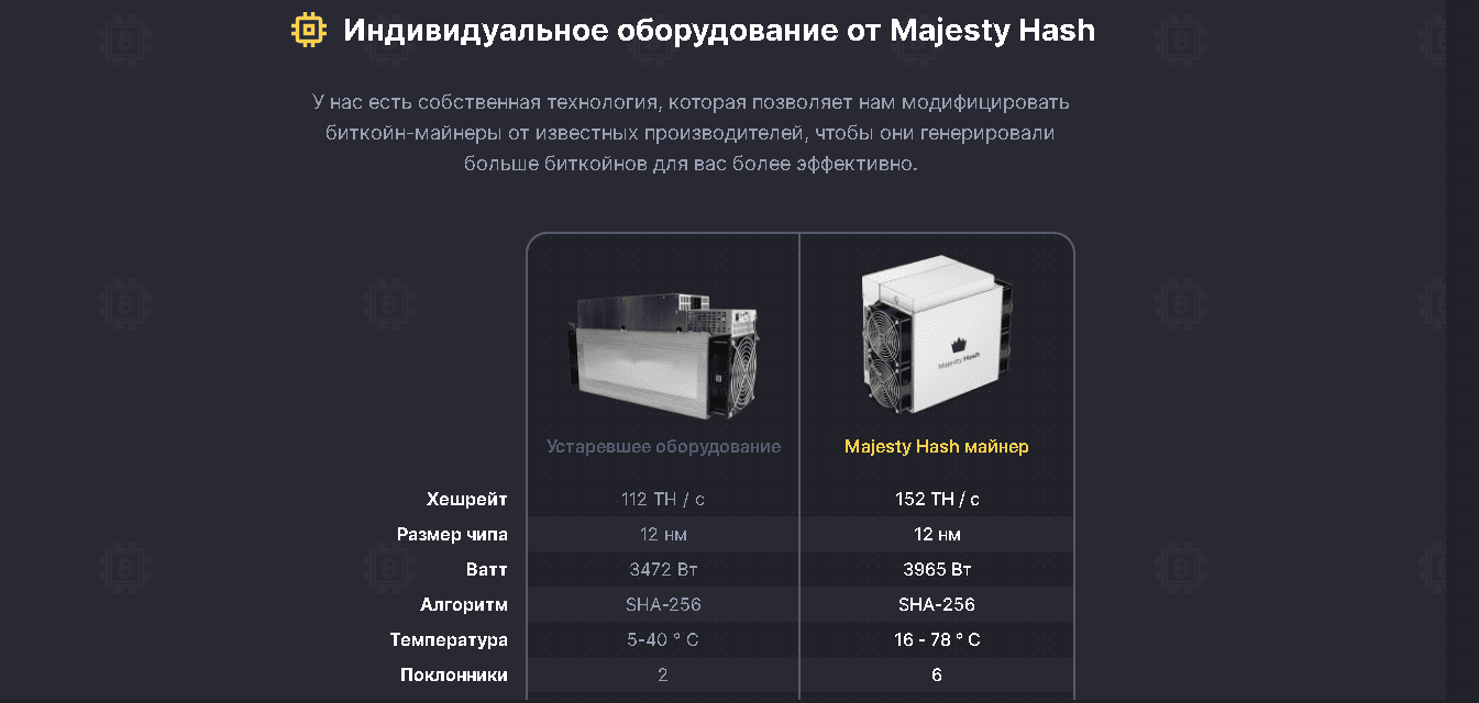 Информация о лохотроне 