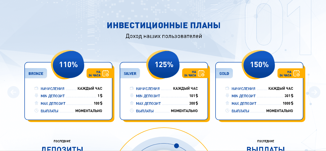 Инвестиционные планы мошенников
