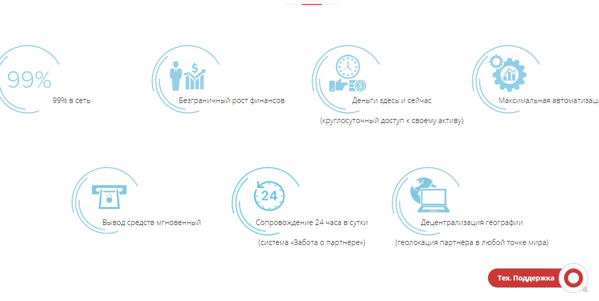 Преимущества мошенников 