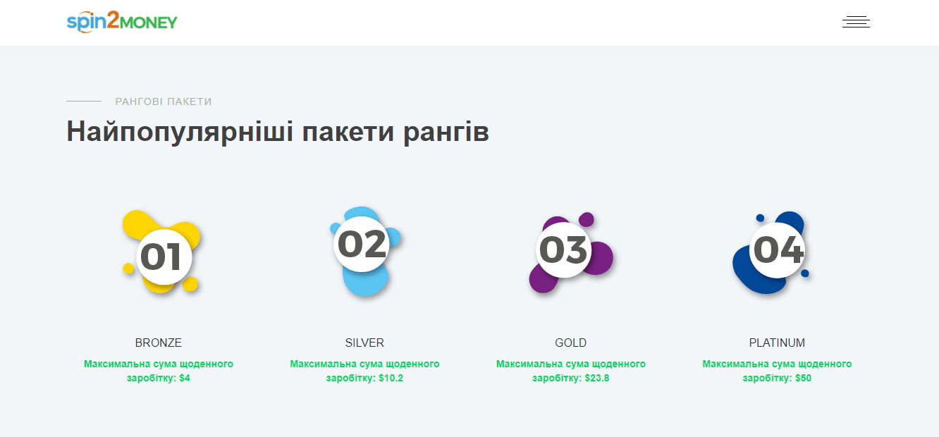 обещания прибыли от мошенников 