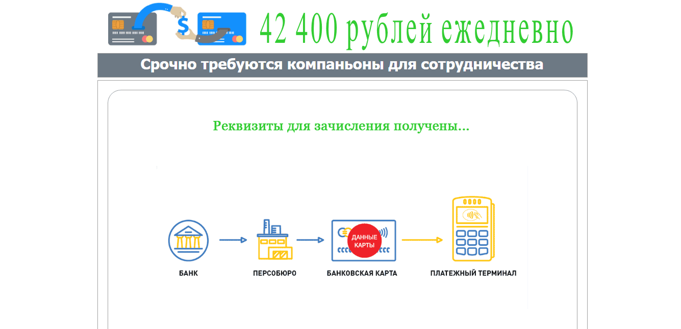 обработка платежа