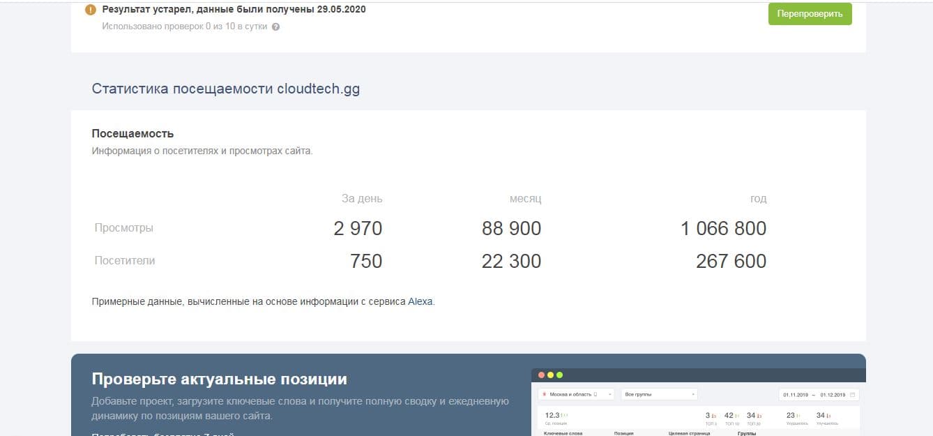 Статистика проекта 