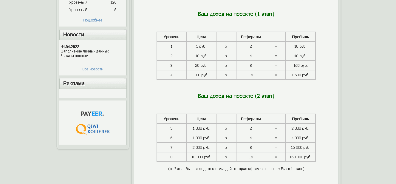 система заработка на сайте 