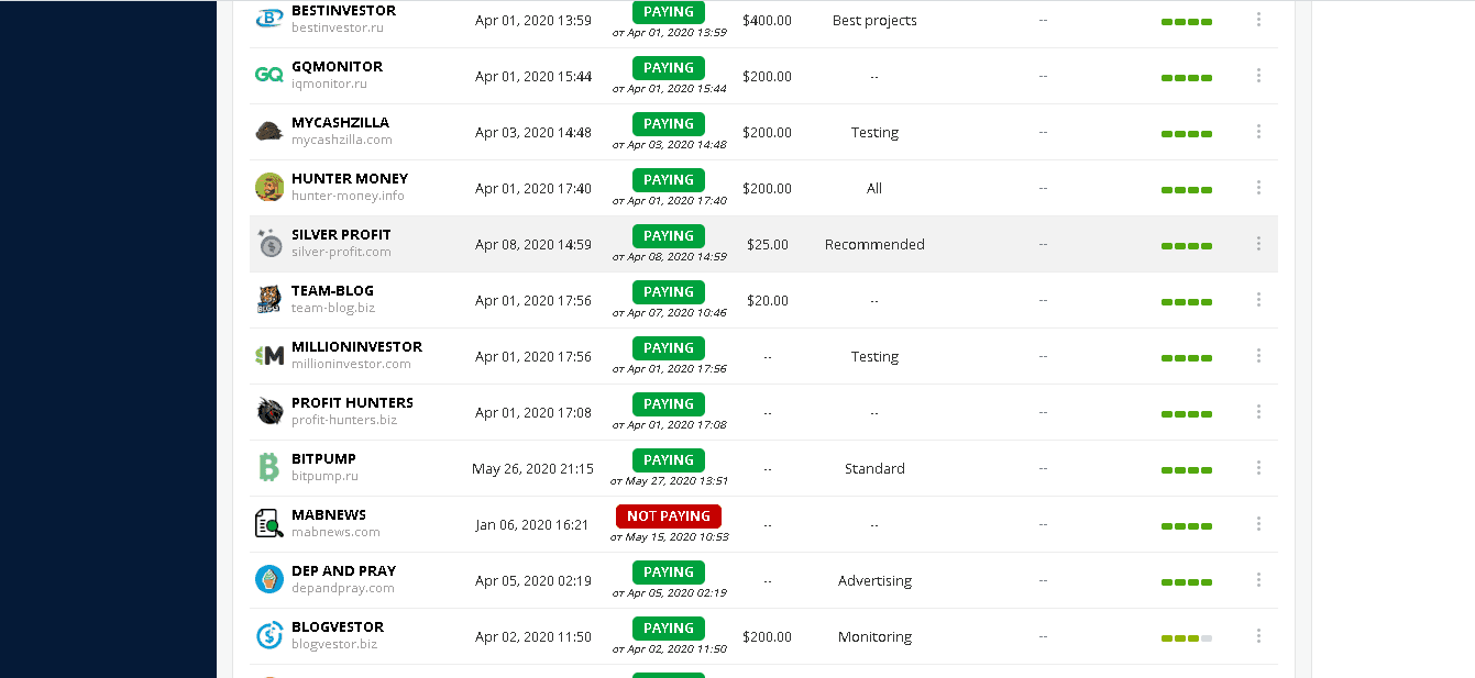 Uniex - Финансовая пирамида