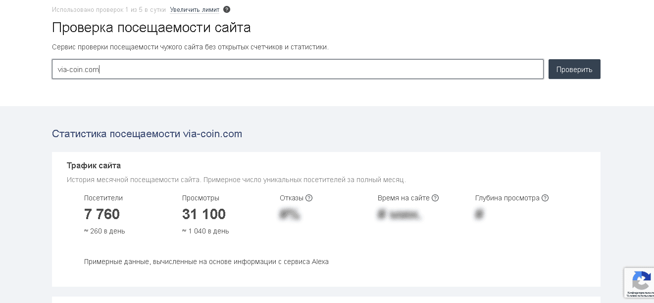 реальная статистика проекта 