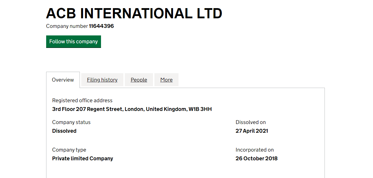 дата ликвидации компании 