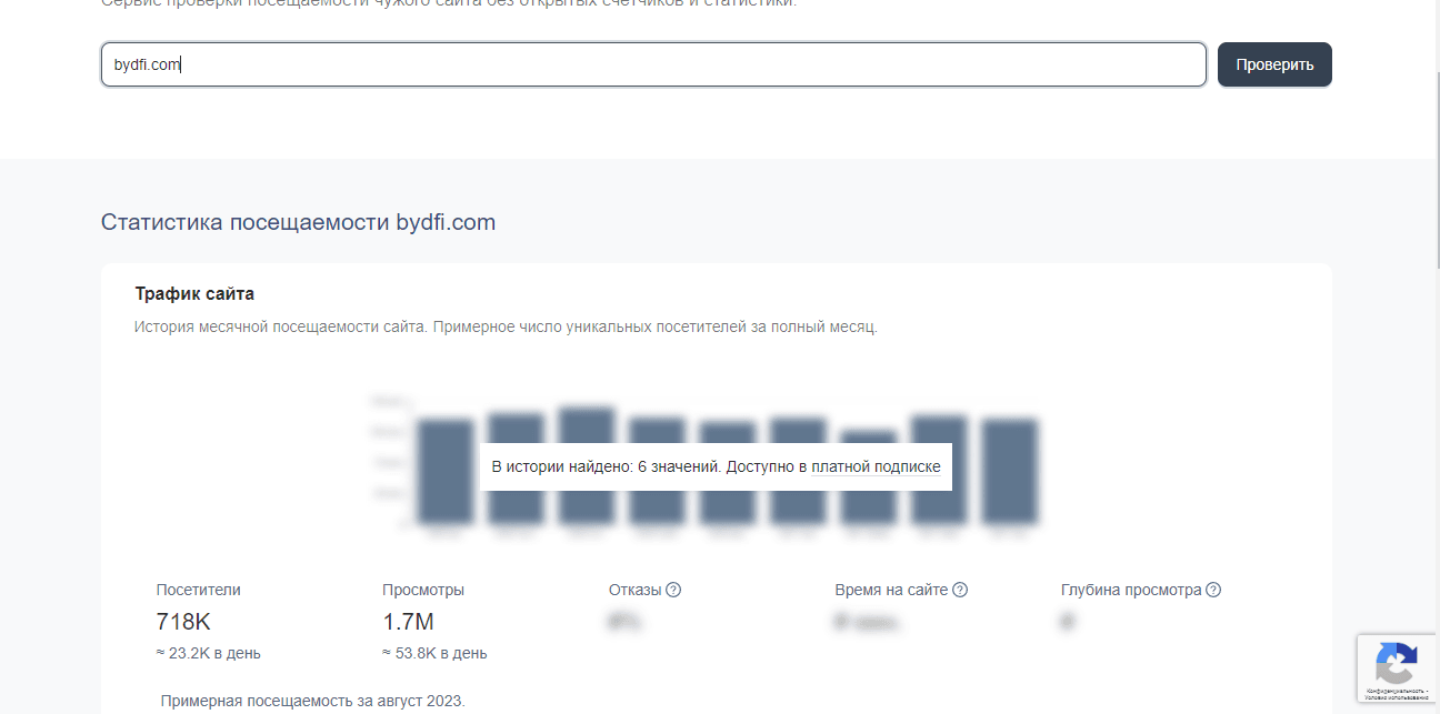 статистика проекта лохотрона 