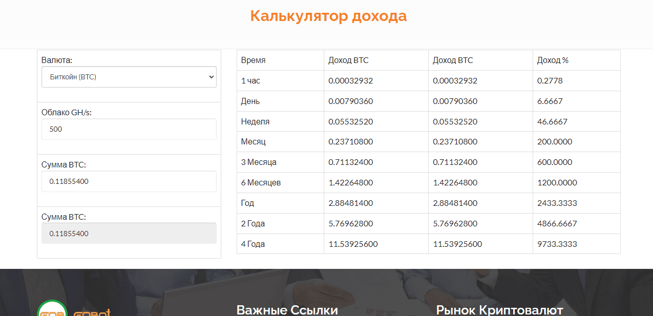 калькулятор прибыли на сайте мошенников 