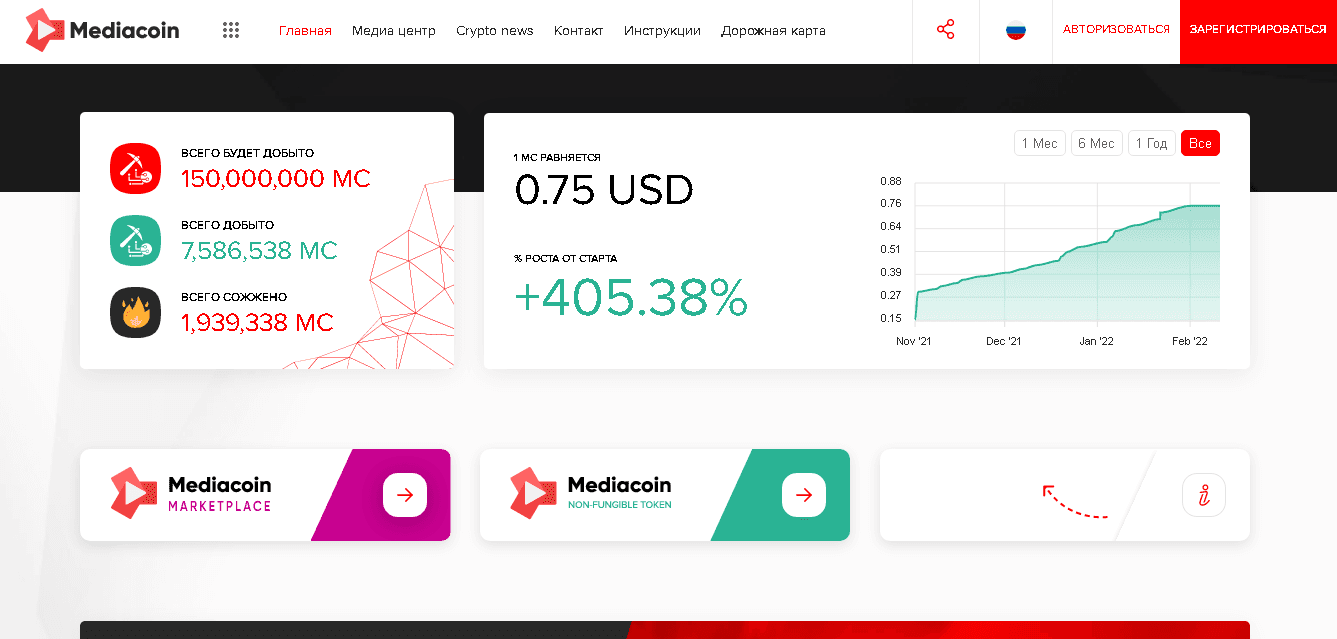предложение проекта инвестировать в карман мошенников 