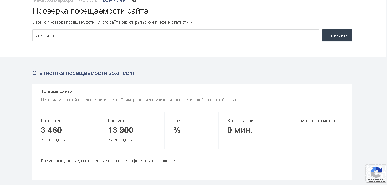 реальная статистика проекта 