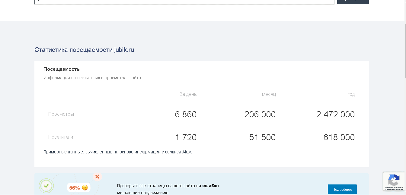 реальная статистика проекта 