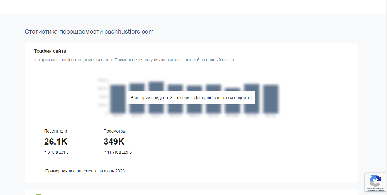 данные о посещаемости проекта 