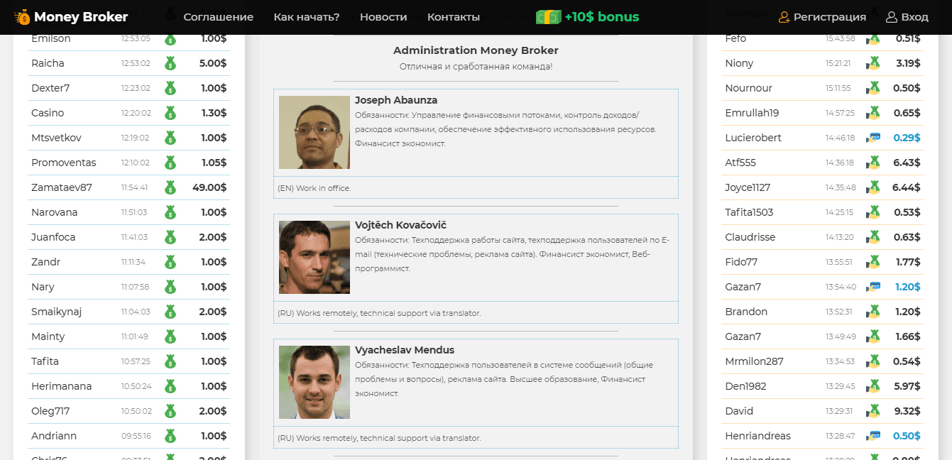 фальшивая команда проекта 
