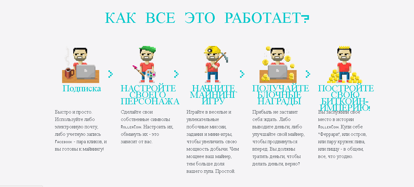 как работают мошенникик