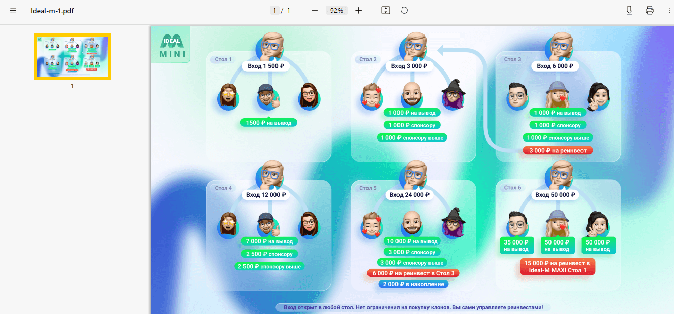 тарифы мошенников 