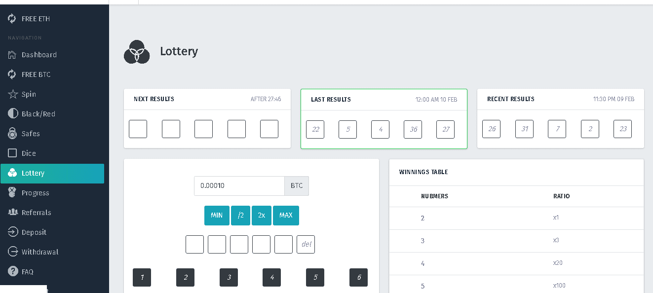 Лотерея от мошенников 