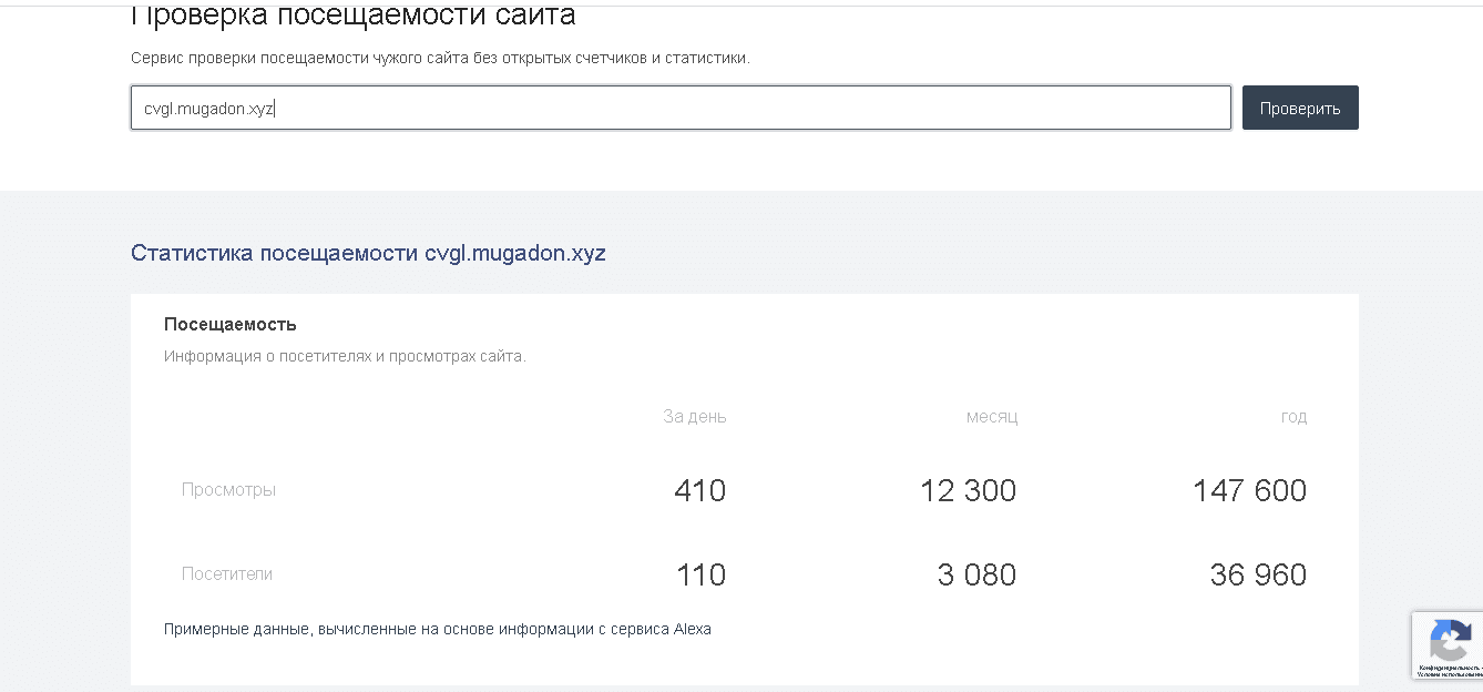 статистика проекта 