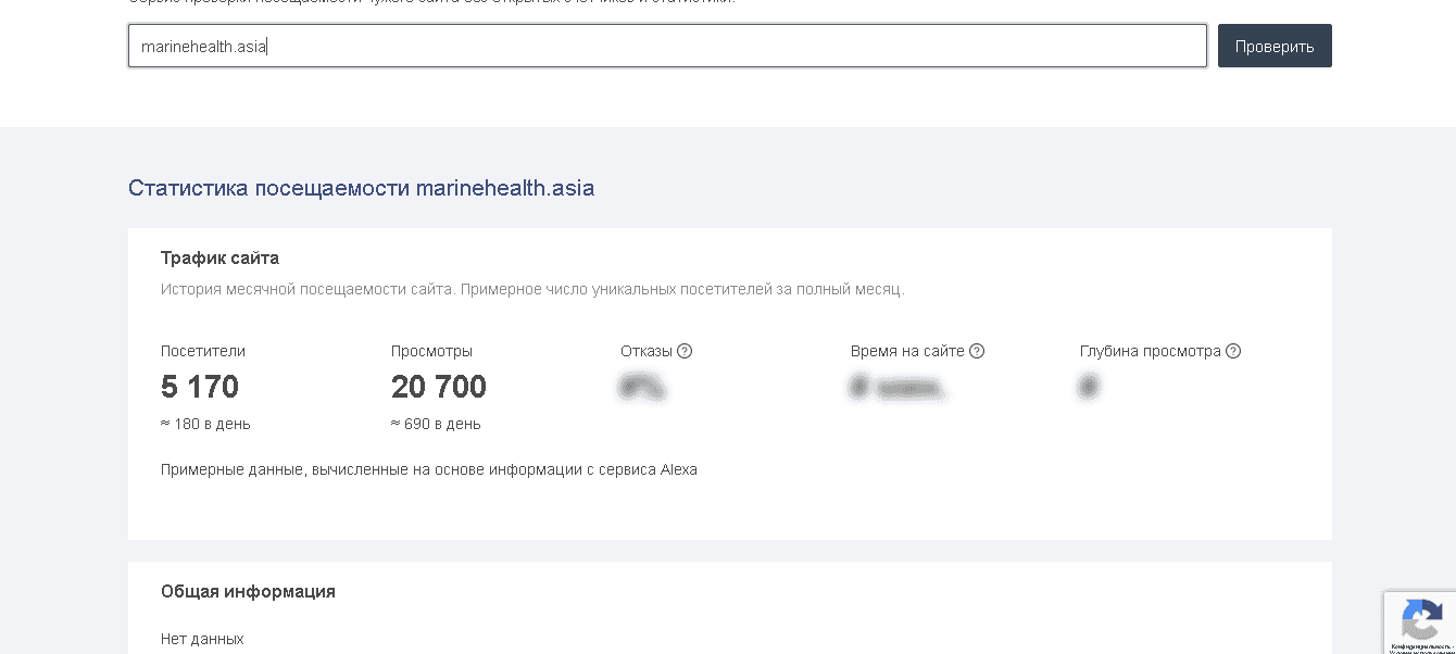 статистика МЛМ проекта 