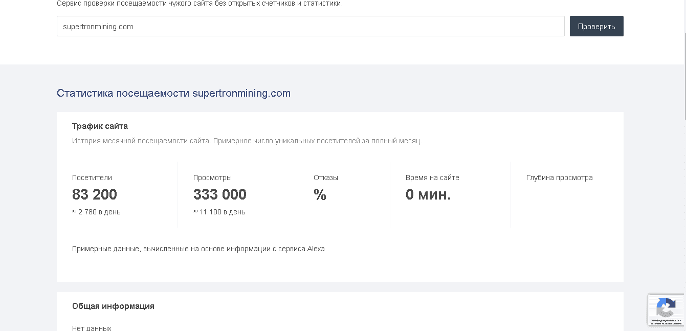 реальная статистика проекта 