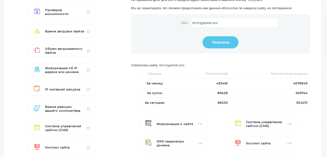 накрученная статистика проекта 