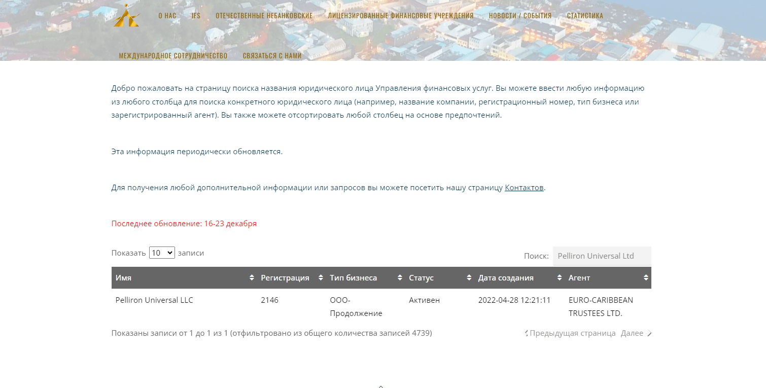 данные из реестра о регистрации компании 