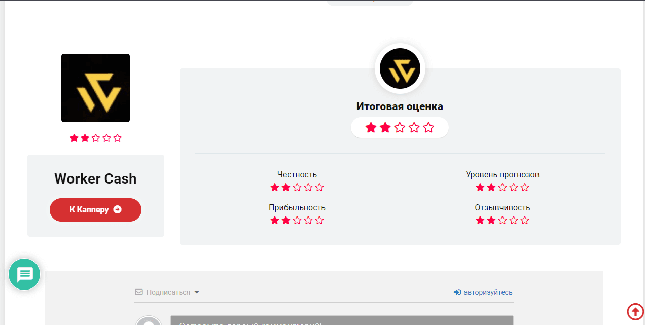 отзывы и оценки пользователей 