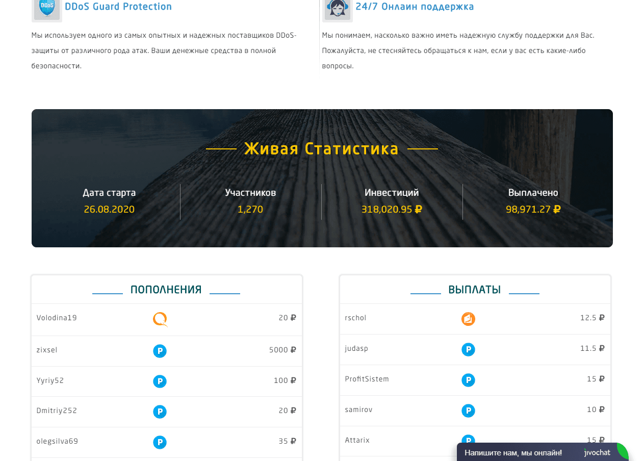 статистика проекта