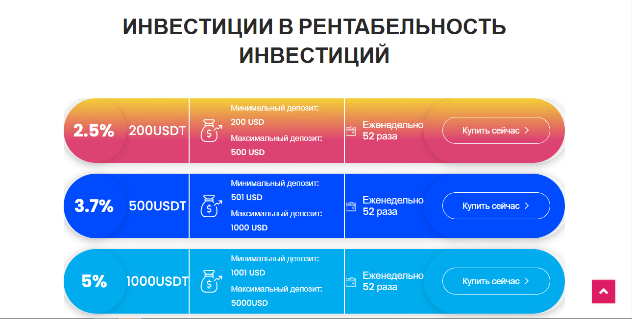 предложение мошенников инвестировать
