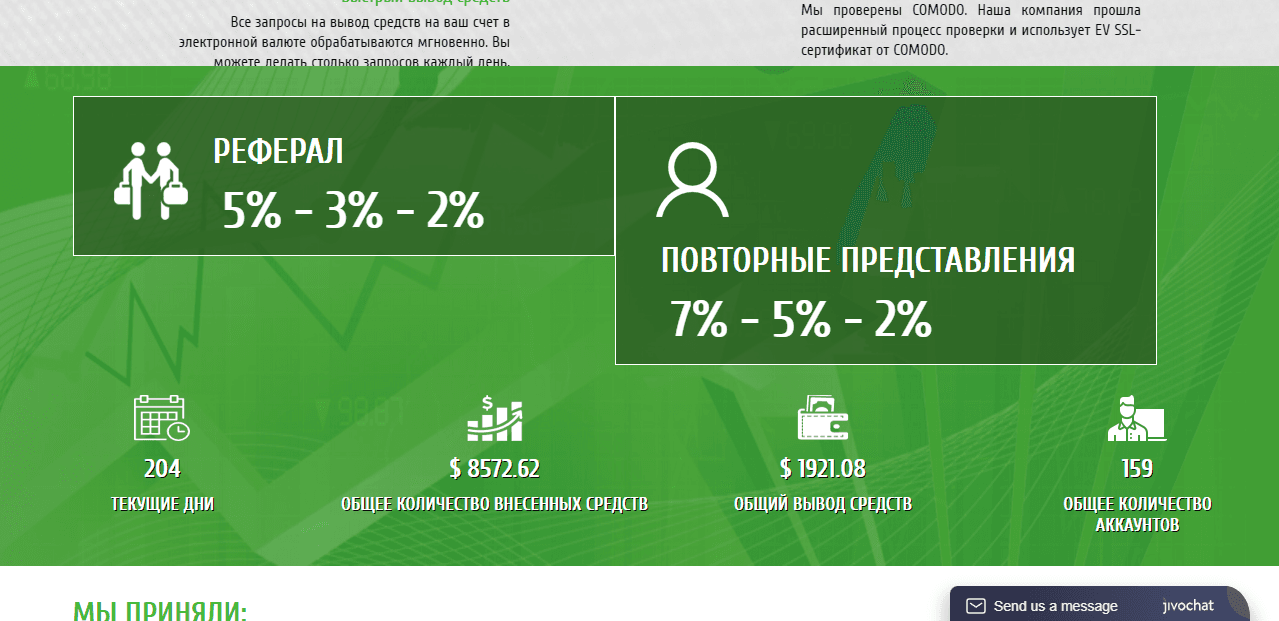 сомнительная статистика сайта 