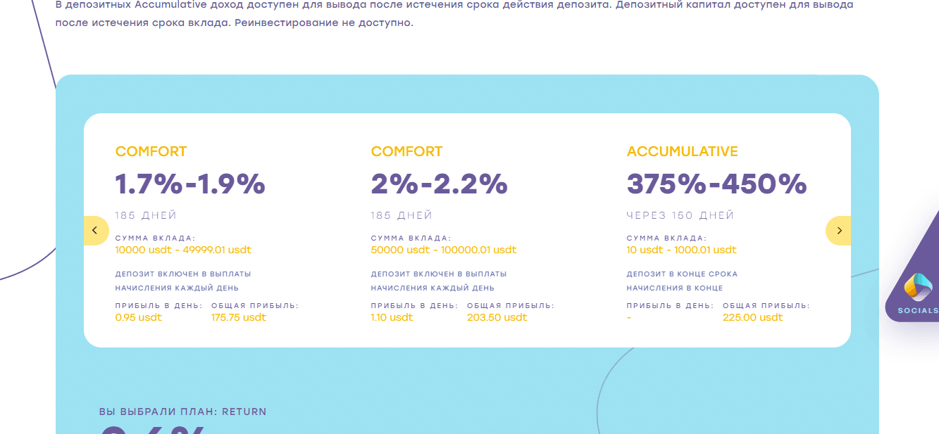 предложение мошенников инвестировать 