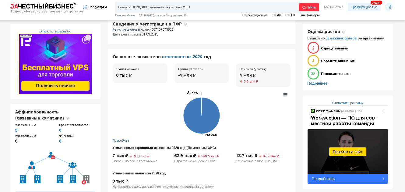 данные о финансовой отчетности компании 