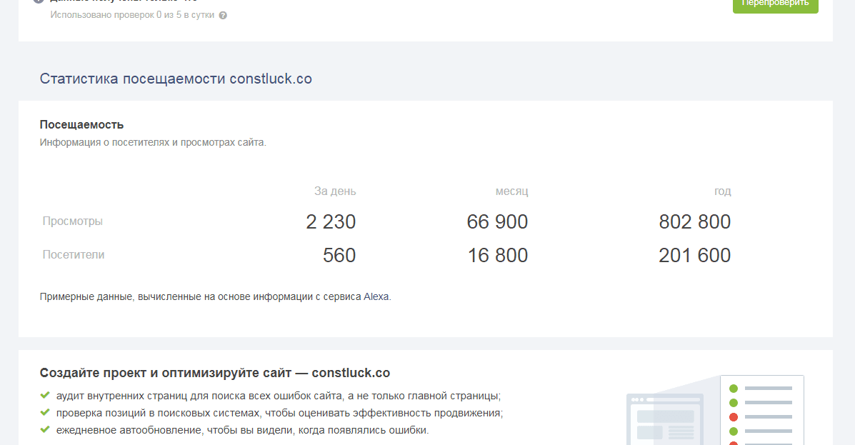 статистика сайта 