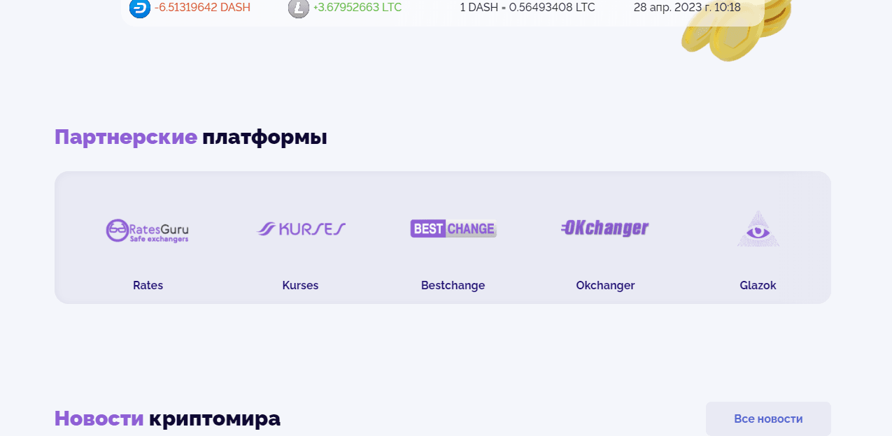 данные о проверке мониторингом 