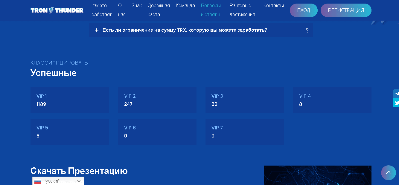 статистика мошенников 