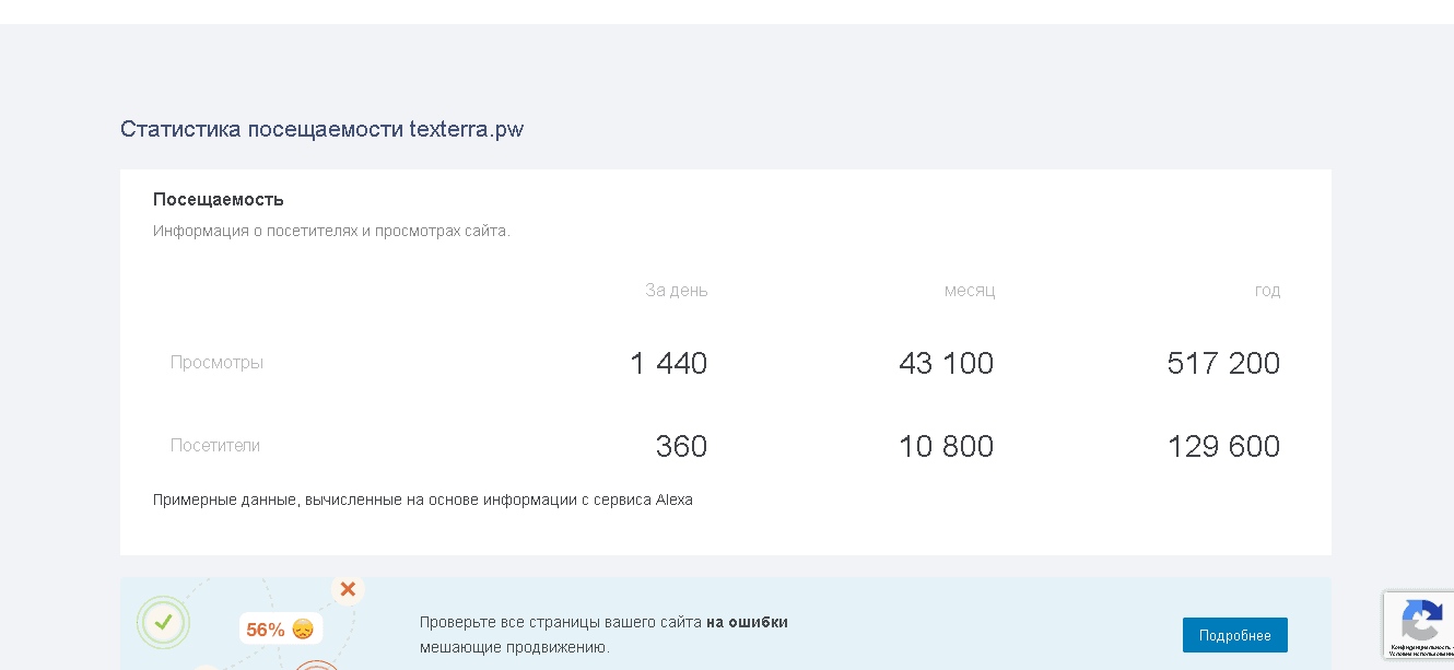 реальная статистика мошенников