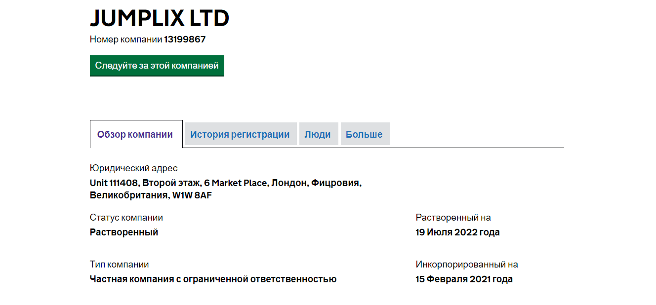 данные о регистрации и закрытии компании