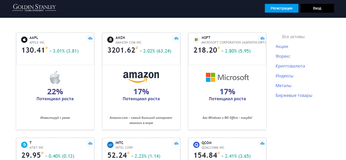 информация об инвестициях