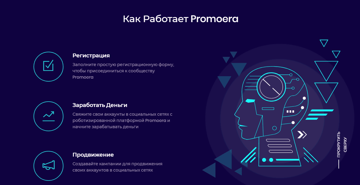 как заработать на проекте 