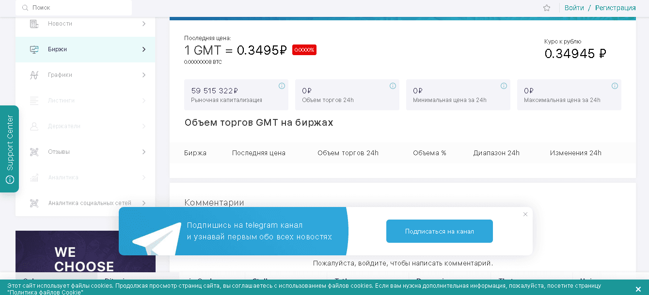 фальшивая криптовалюта