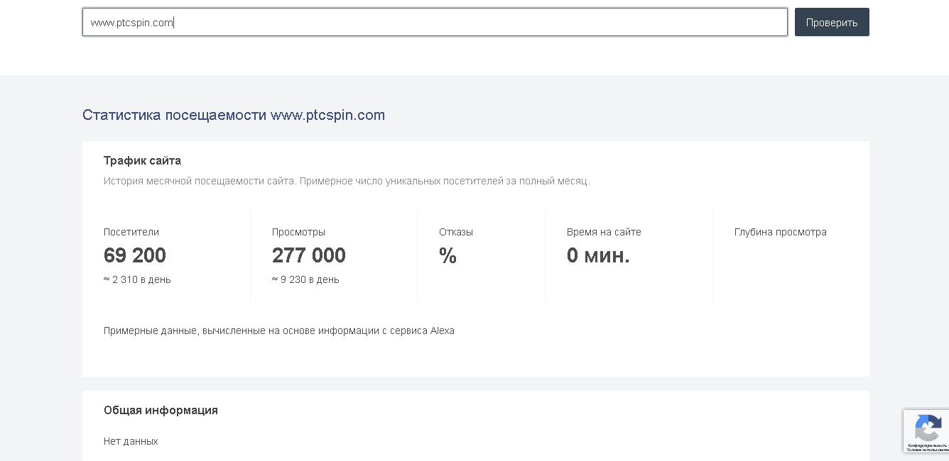 реальная статистика проекта 