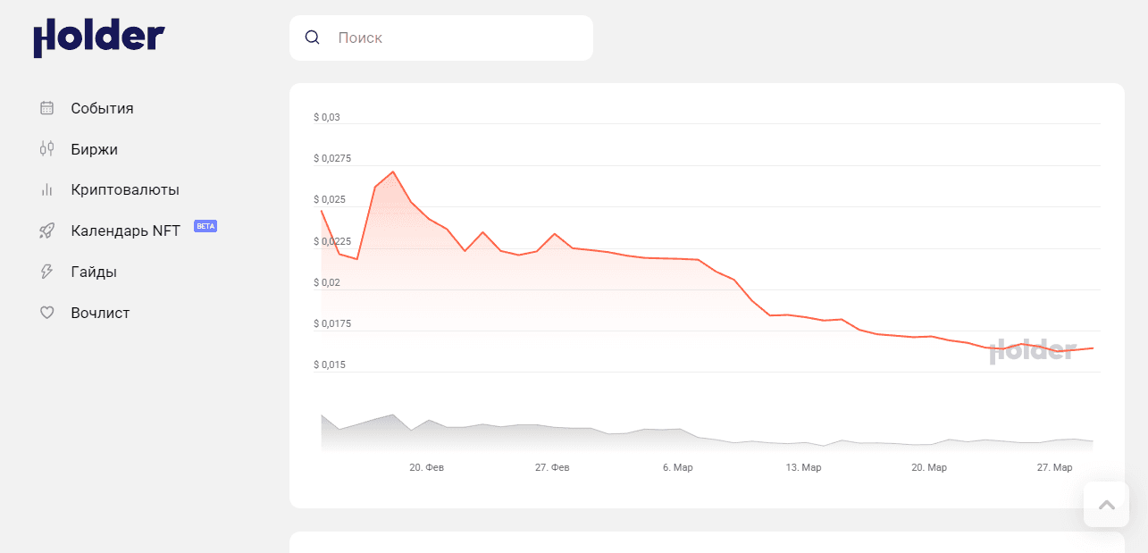 информация о токене проекта 