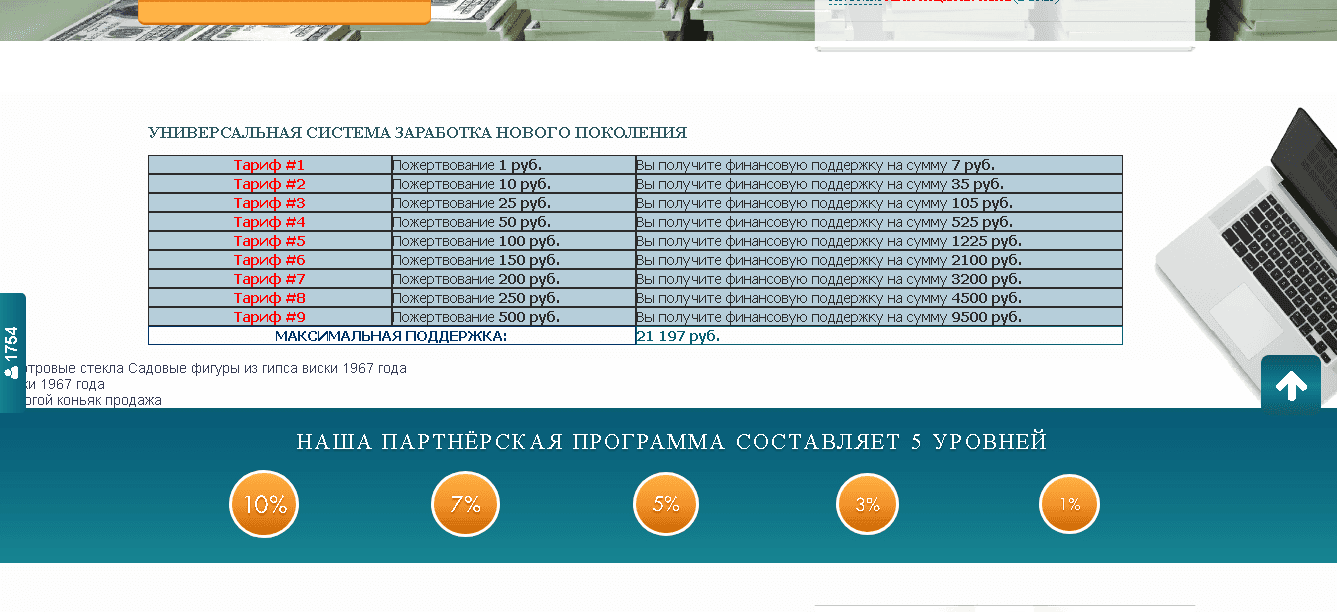 тарифы проекта мошенников 