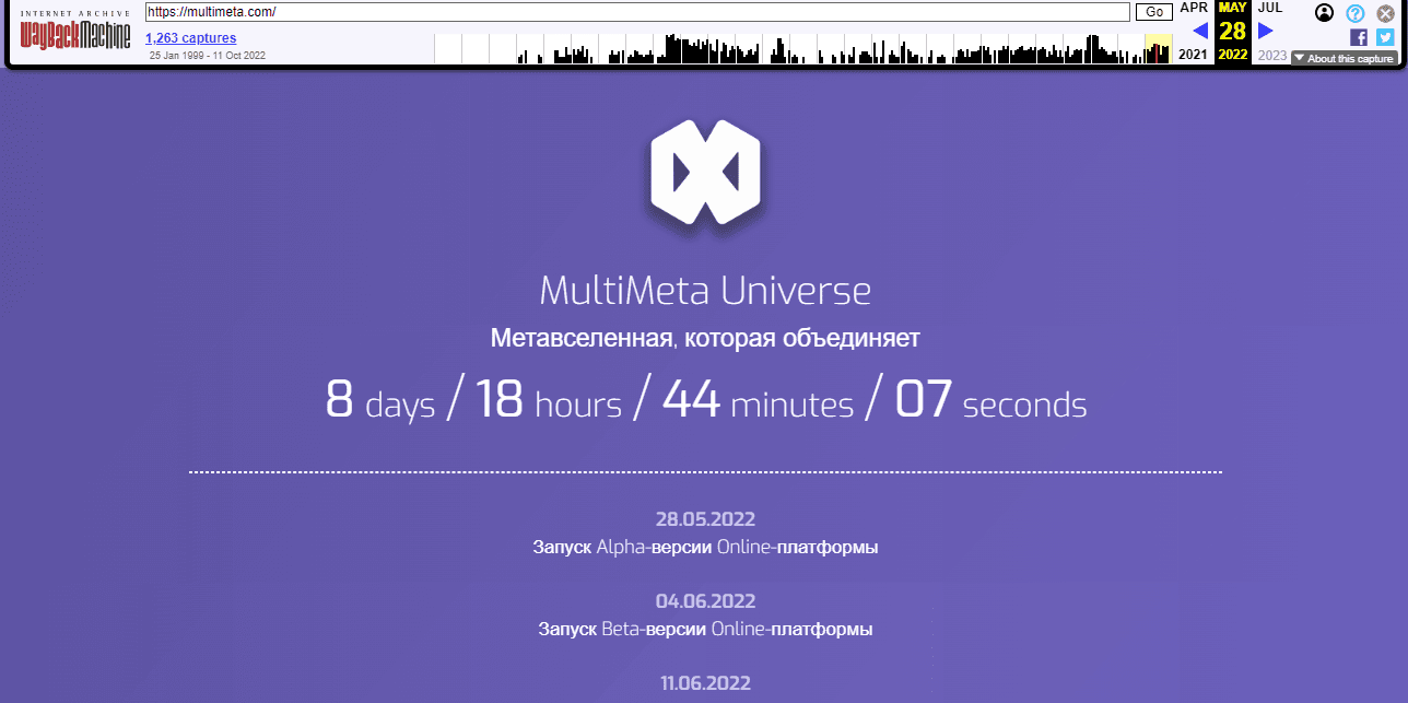 данные из Веб Архива